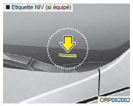 Kia Carens. Numéro d'identification du véhicule (niv)