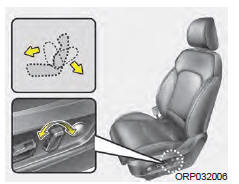 Kia Carens. Angle du dossier