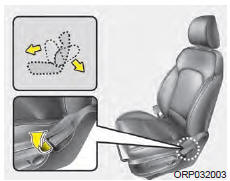 Kia Carens. Angle du dossier