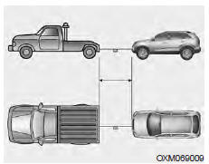 Kia Carens. Remorquage d'urgence