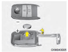 Kia Carens. Remplacement des piles
