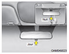 Kia Carens. Rétroviseur jour et nuit (si équipé)