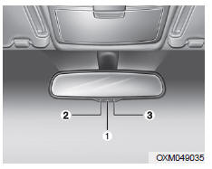 Kia Carens. Rétroviseur chromé électrique (ecm) avec boussole