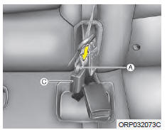 Kia Carens. Bouclage de la ceinture de sécurité centrale arrière