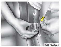 Kia Carens. Bouclage de la ceinture de sécurité centrale arrière