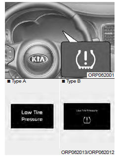 Kia Carens. Système de surveillance de la pression des pneus (sspp)