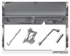 Kia Carens. Vérin et outils