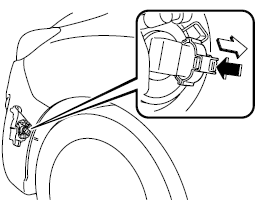 Mazda 5. Ampoules d'antibrouillard