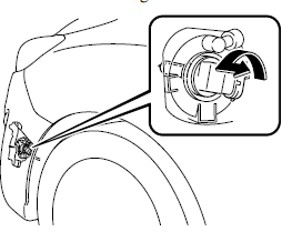 Mazda 5. Ampoules d'antibrouillard