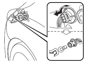 Mazda 5. Clignotants avant/feux de position avant/feux de stationnement