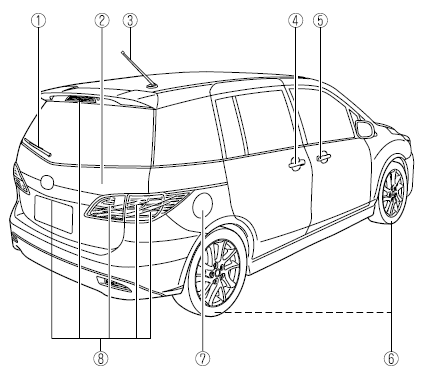 Mazda 5. Arrière