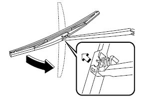 Mazda 5. Remplacement du balai d'essuieglace de lunette arrière