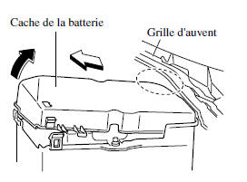 Mazda 5. Retrait du couvercle de batterie