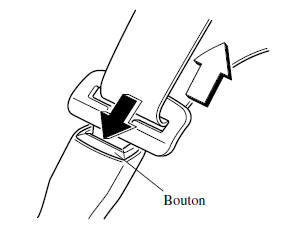 Mazda 5. Pour détacher la ceinture de sécurité