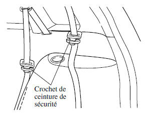 Mazda 5. Pour détacher la ceinture de sécurité