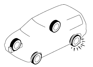 Mazda 5. Changement de roue