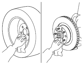 Mazda 5. Installation de la roue de secours