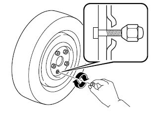 Mazda 5. Installation de la roue de secours