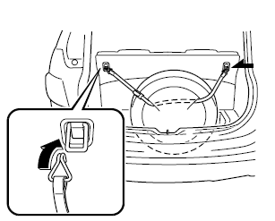 Mazda 5. Installation de la roue de secours