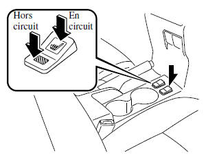 Mazda 5. Chauffage de siège