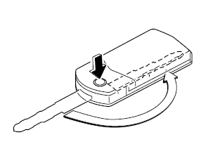 Mazda 5. Méthode d'extension/escamotage de la clé (clé de type escamotable)