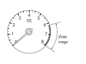 Mazda 5. Compte-tours