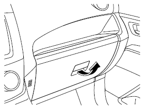 Mazda 5. Boîte à gants