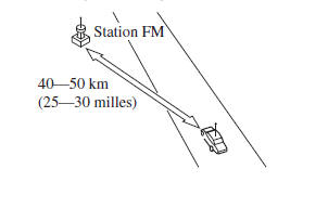 Mazda 5. Caractéristiques des ondes fm