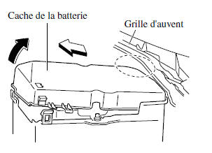 Mazda 5. Retrait du couvercle de batterie