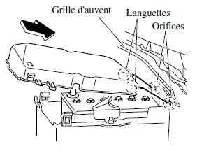 Mazda 5. Installation du couvercle de batterie