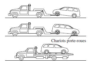 Mazda 5. Description du remorquage 