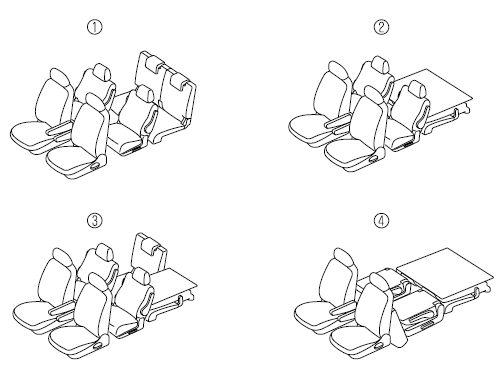 Mazda 5. Dispositions des sièges 