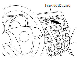 Mazda 5. Feux de détresse