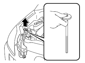 Mazda 5. Liquide de lave-glace 