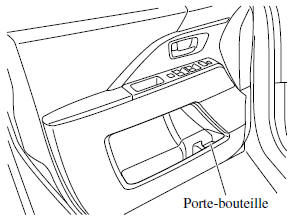 Mazda 5. Porte-bouteilles