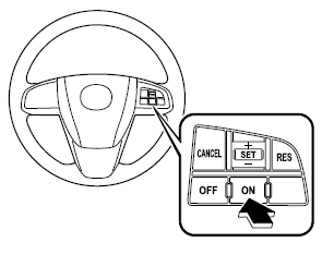 Mazda 5. Mise en/hors fonction