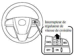 Mazda 5. Pour augmenter la vitesse de croisière