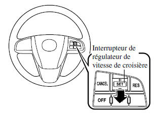 Mazda 5. Pour diminuer la vitesse de croisière