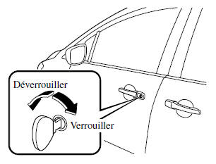 Mazda 5. Verrouillage, déverrouillage à l'aide de la clé