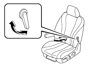 Mazda 5. Réglage du support lombaire (siège du conducteur)