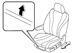 Mazda 5. Réglage longitudinal du siège