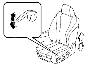 Mazda 5. Reglage de la hauteur (siege du conducteur)