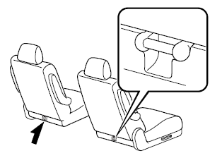 Mazda 5. Emplacement du support d'ancrage