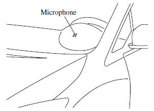 Mazda 5. Microphone