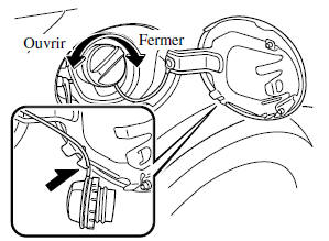 Mazda 5. Bouchon de réservoir de carburant