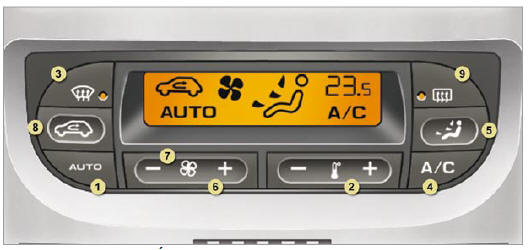 Peugeot 1007. Air conditionné automatique