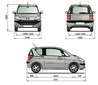 Peugeot 1007. Les dimensions (en mm)