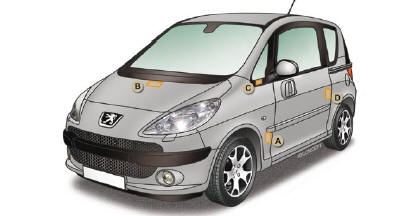 Peugeot 1007. Éléments d'identification de votre 1007