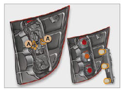 Peugeot 1007. Feux arriere