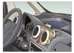 Peugeot 1007. Enjoliveurs d'aérateurs